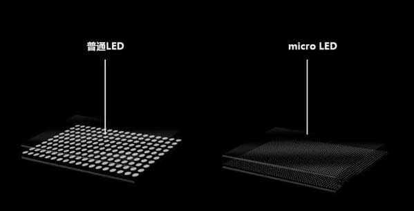 格尔木苹果手机维修分享什么时候会用上MicroLED屏？ 