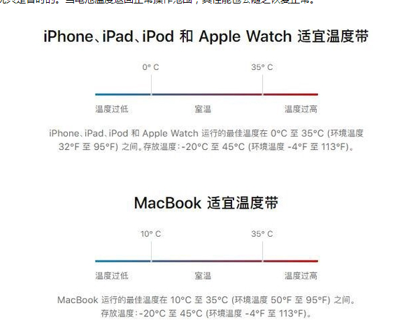 格尔木苹果13维修分享iPhone 13耗电越来越快怎么办 