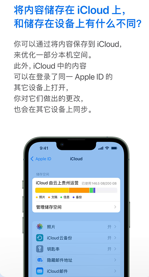 关于iPhone存储空间的一些疑问