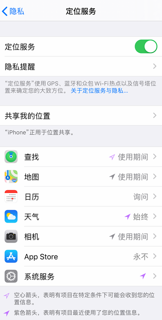 格尔木苹果手机维修分享iPhone 状态栏中时间显示为蓝色图标是什么情况 